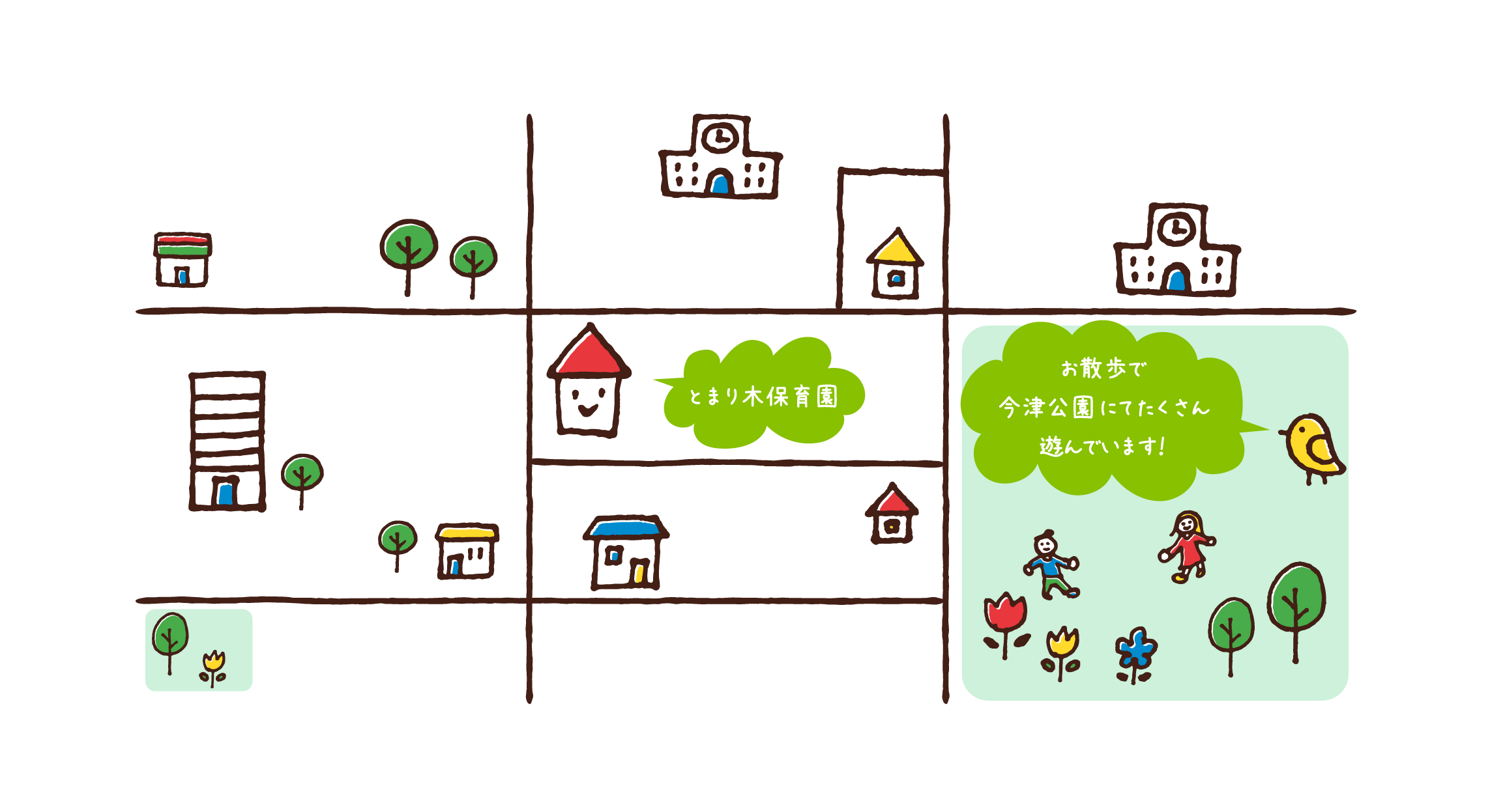 お散歩マップ